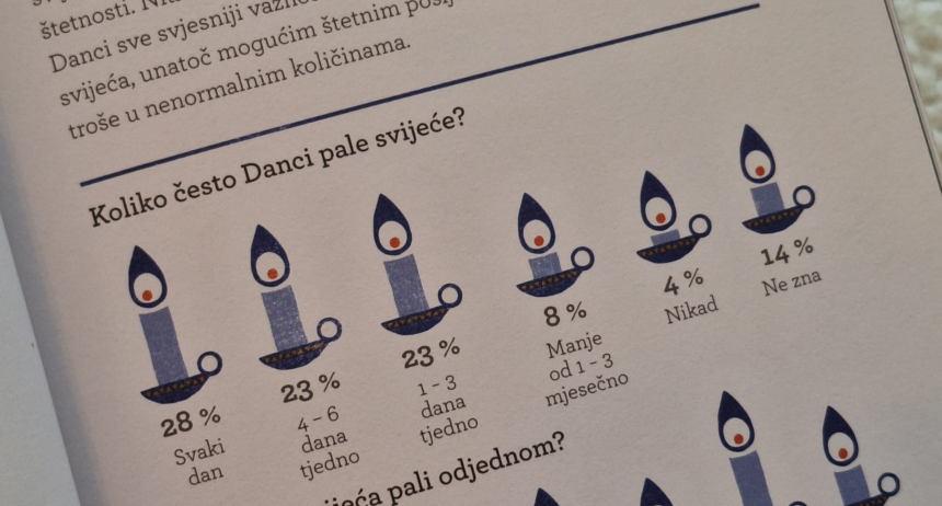statistika 2