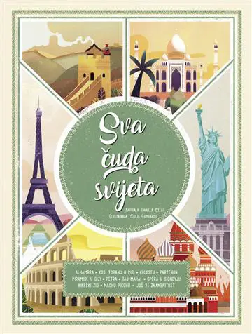 sva čuda svijeta