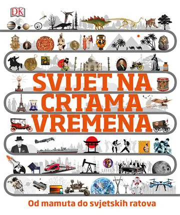 svijet na crtama vremena