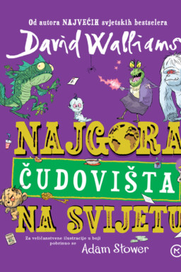 najgora čudovišta na svijetu