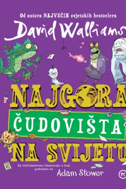 Najgora čudovišta na svijetu