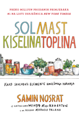 Sol, mast, kiselina, toplina